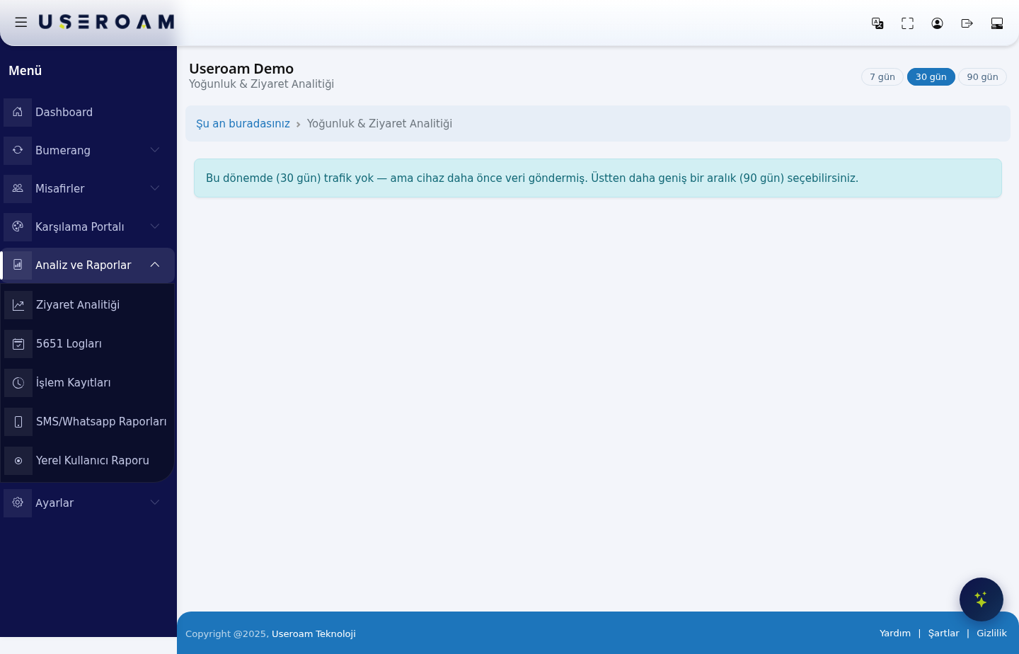 Visit Analytics screen