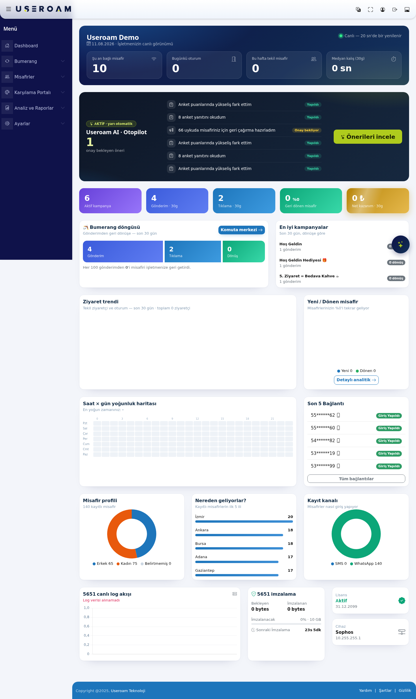 Dashboard home screen