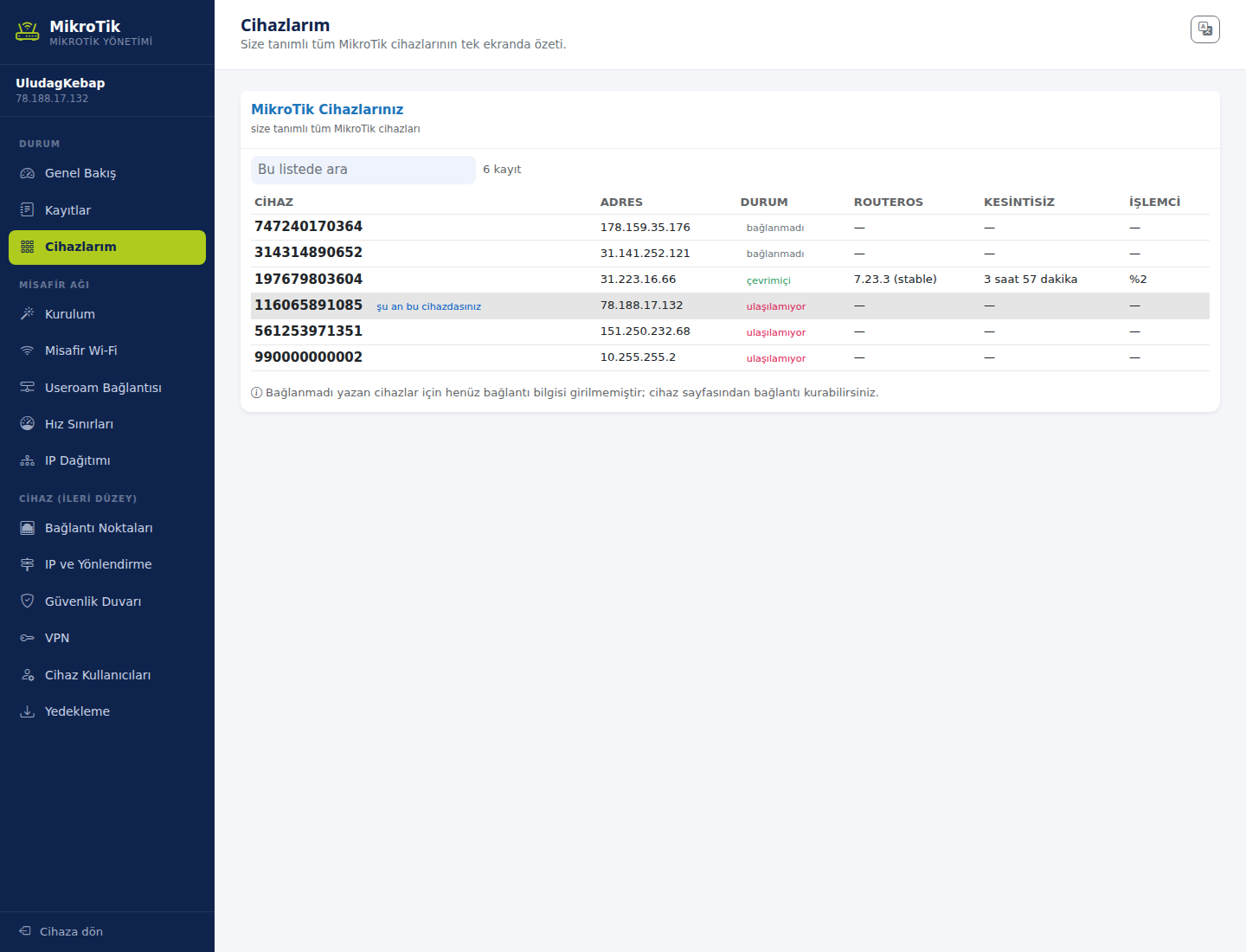MikroTik Management – My Devices
