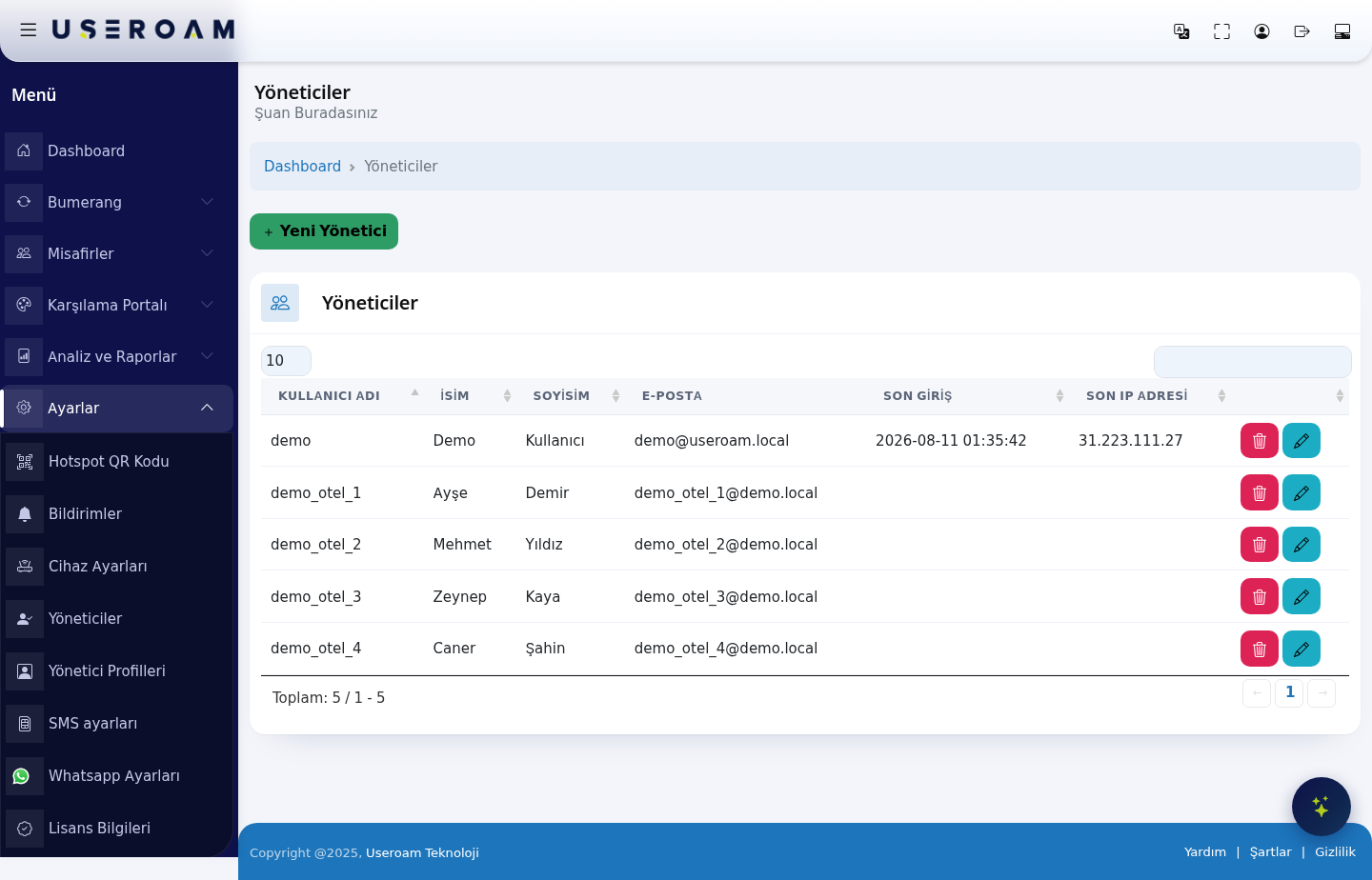 Administrators screen