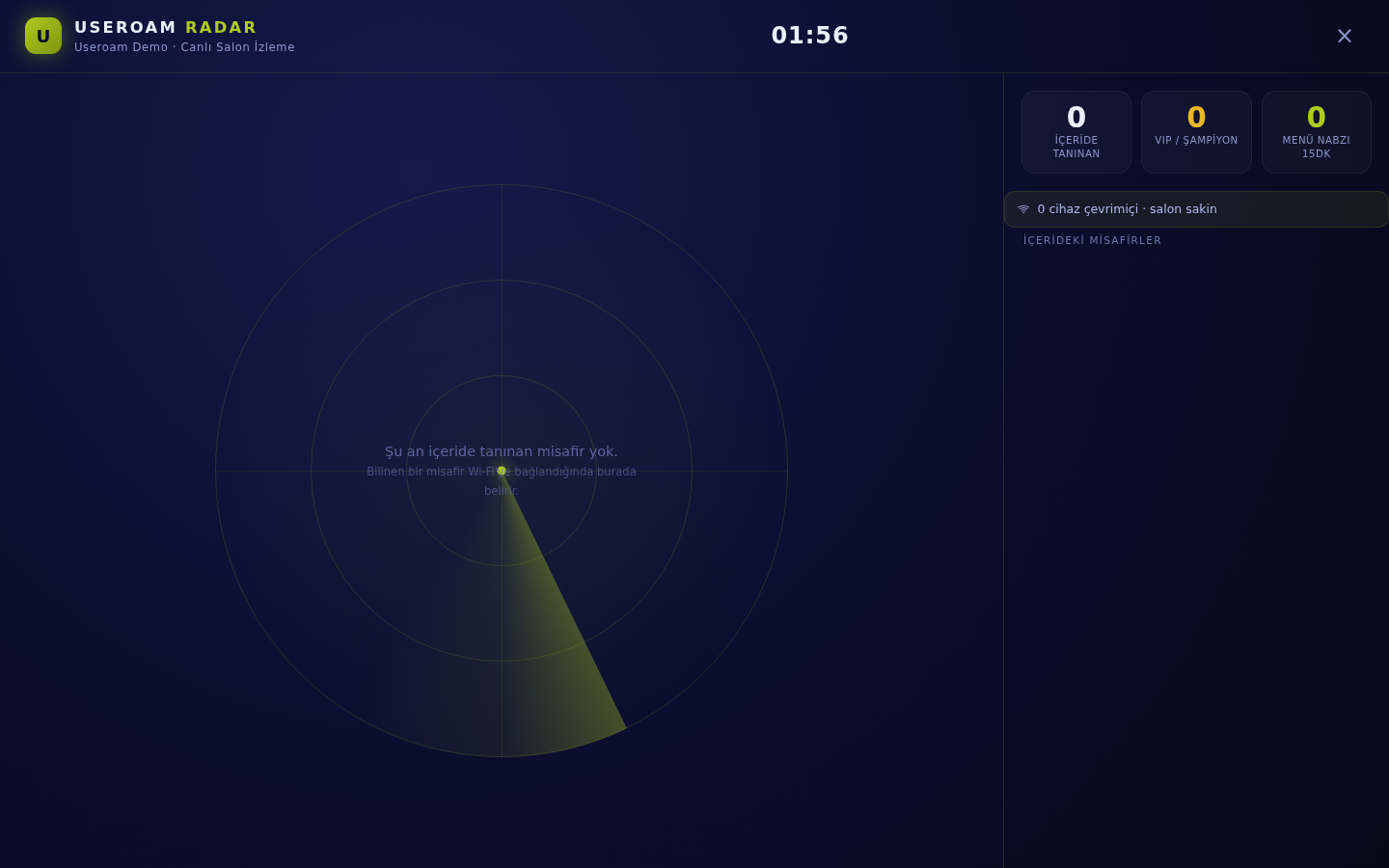 Useroam Radar screen