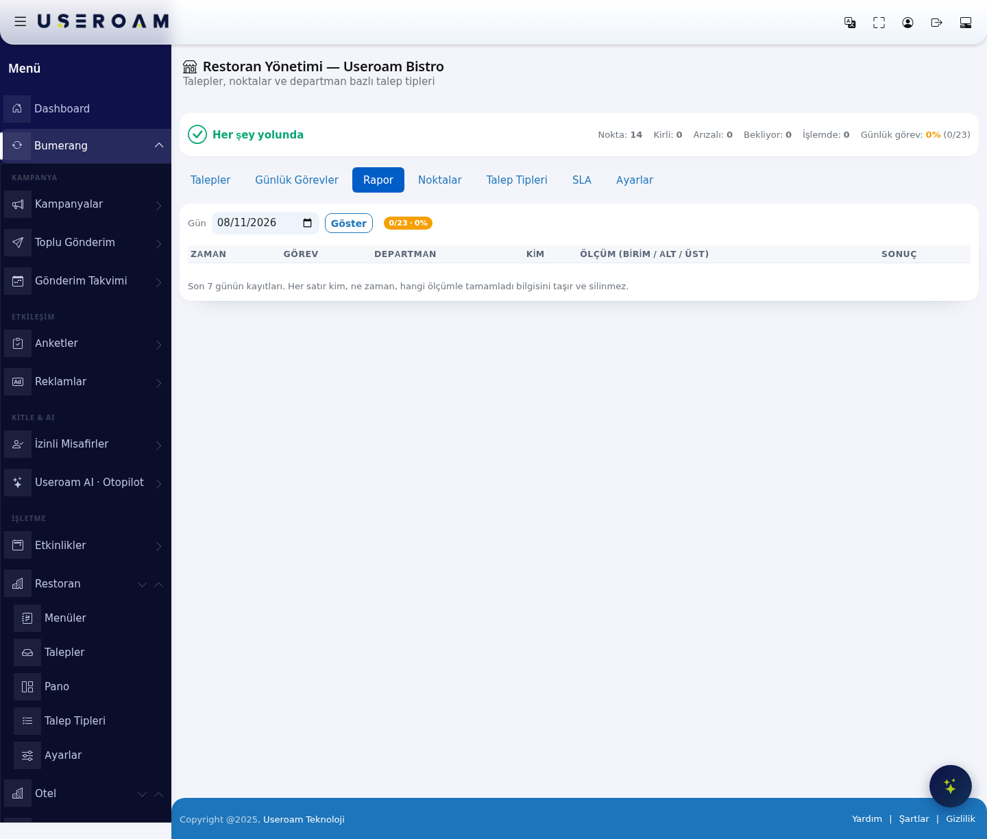 Restaurant Management – Report screen