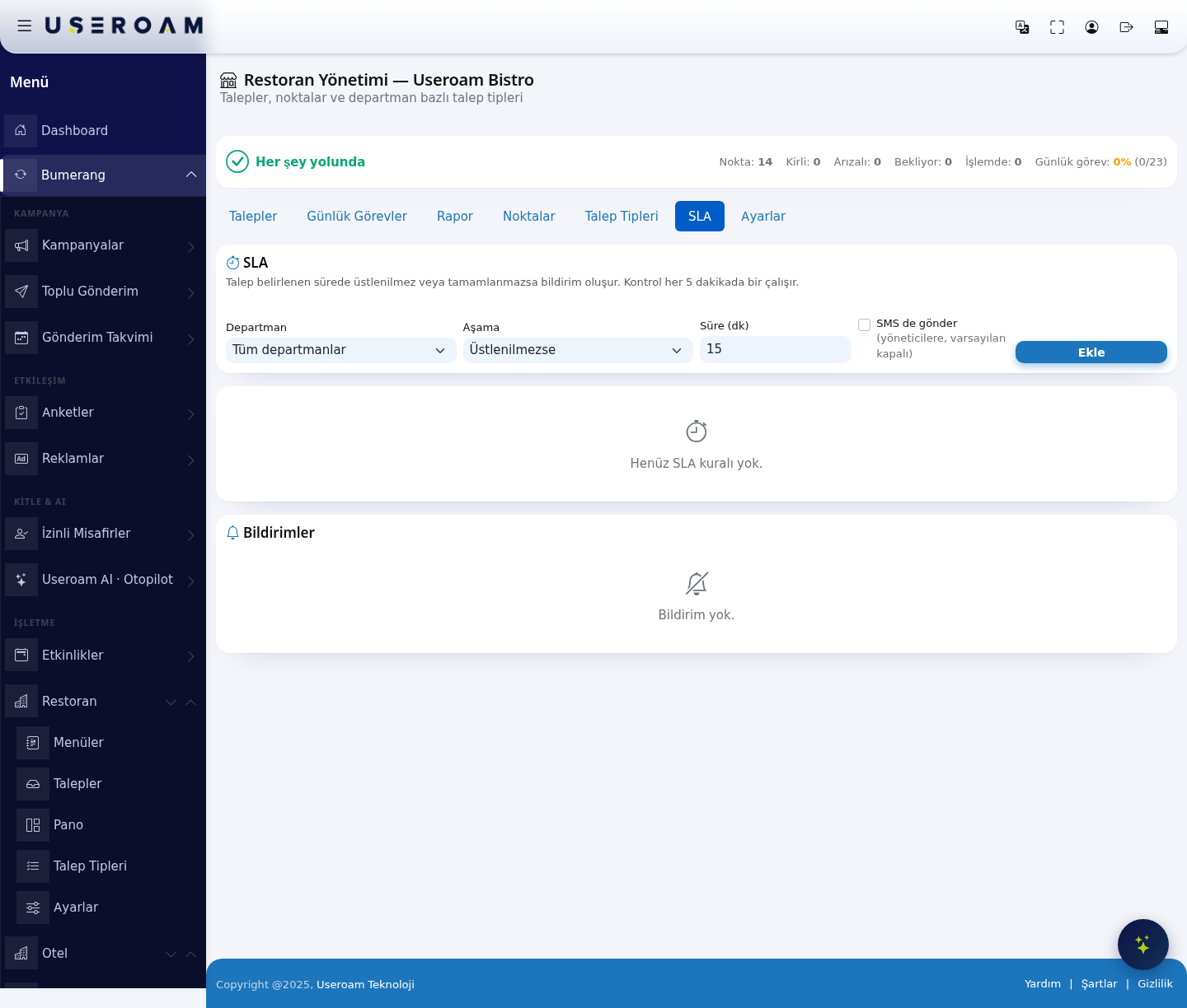Restaurant Management – SLA screen