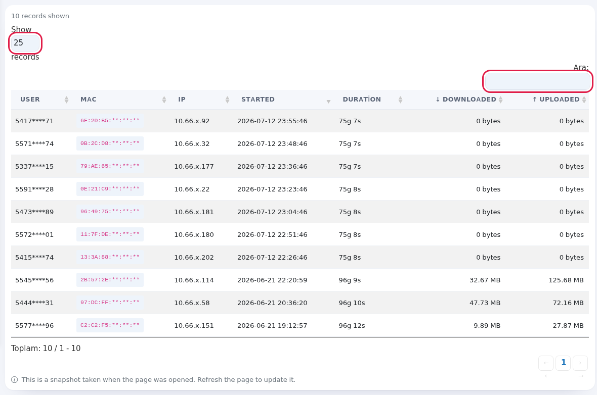 Active guest table, search and row count