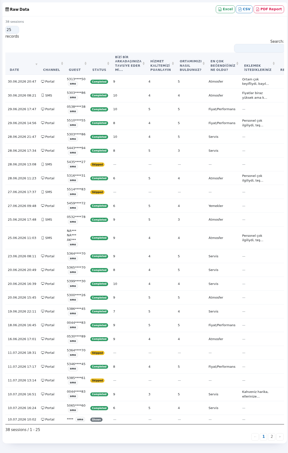 Raw Data tab