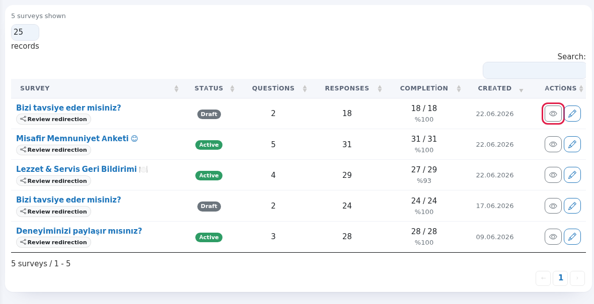 Details and Edit buttons on a list row