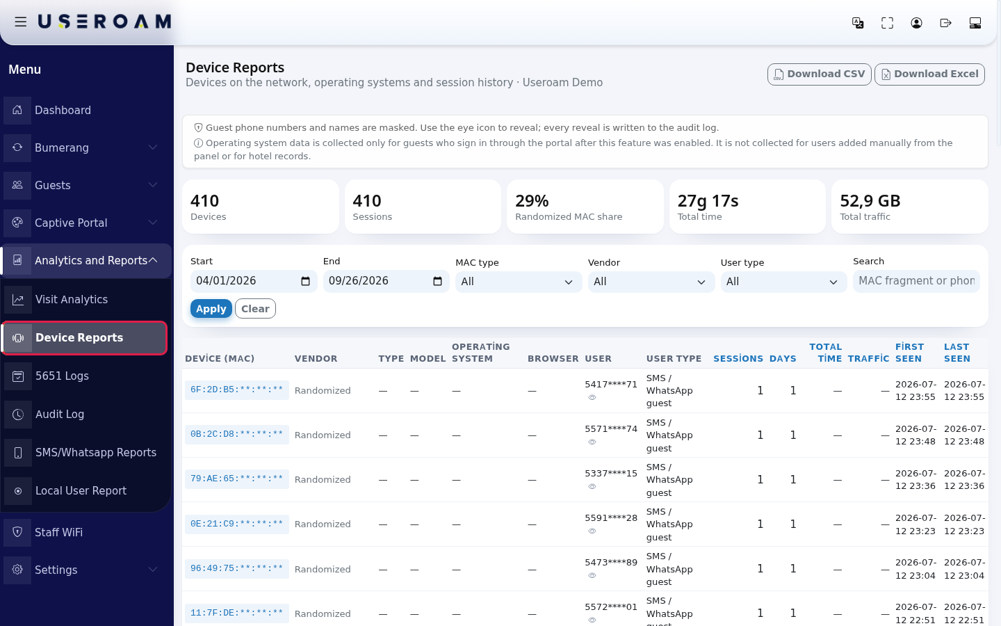 Device Reports in the Analytics and Reports menu