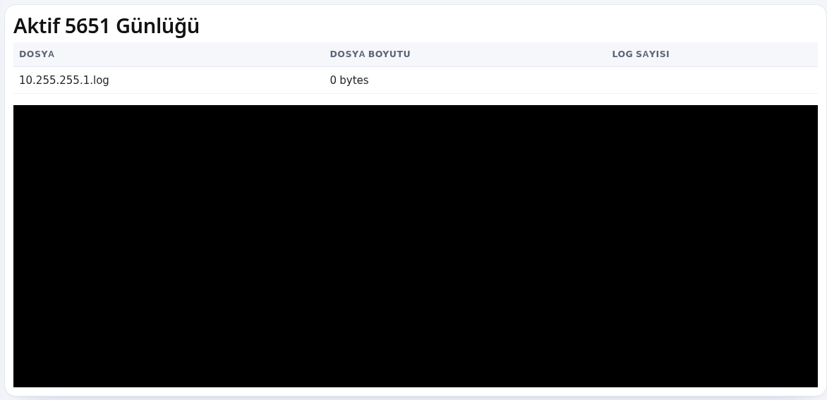 5651 signature status and active log