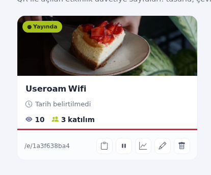 Etkinlik kartı ve alt düğmeler