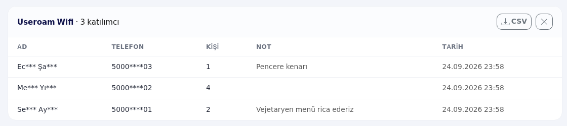 Katılım listesi