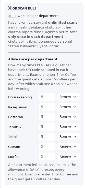 QR scan rule and department allowances