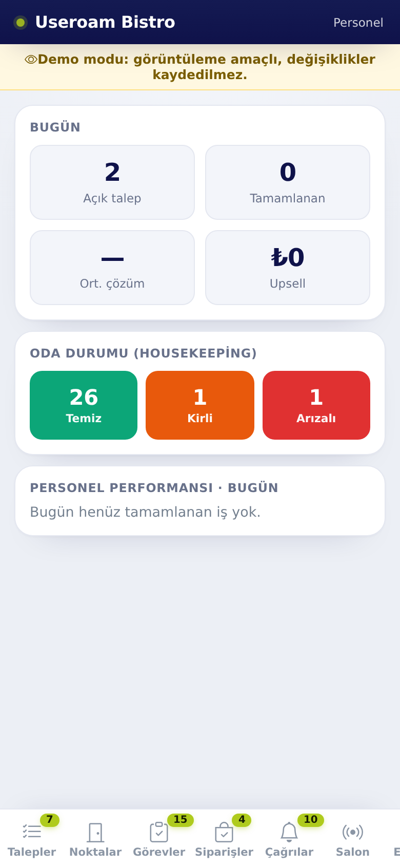 Useroam Go, Summary tab