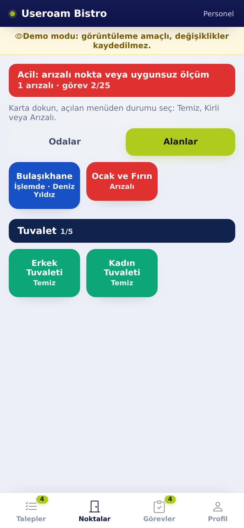 Noktalar sekmesi, personel görünümü: İşlemde kutusu