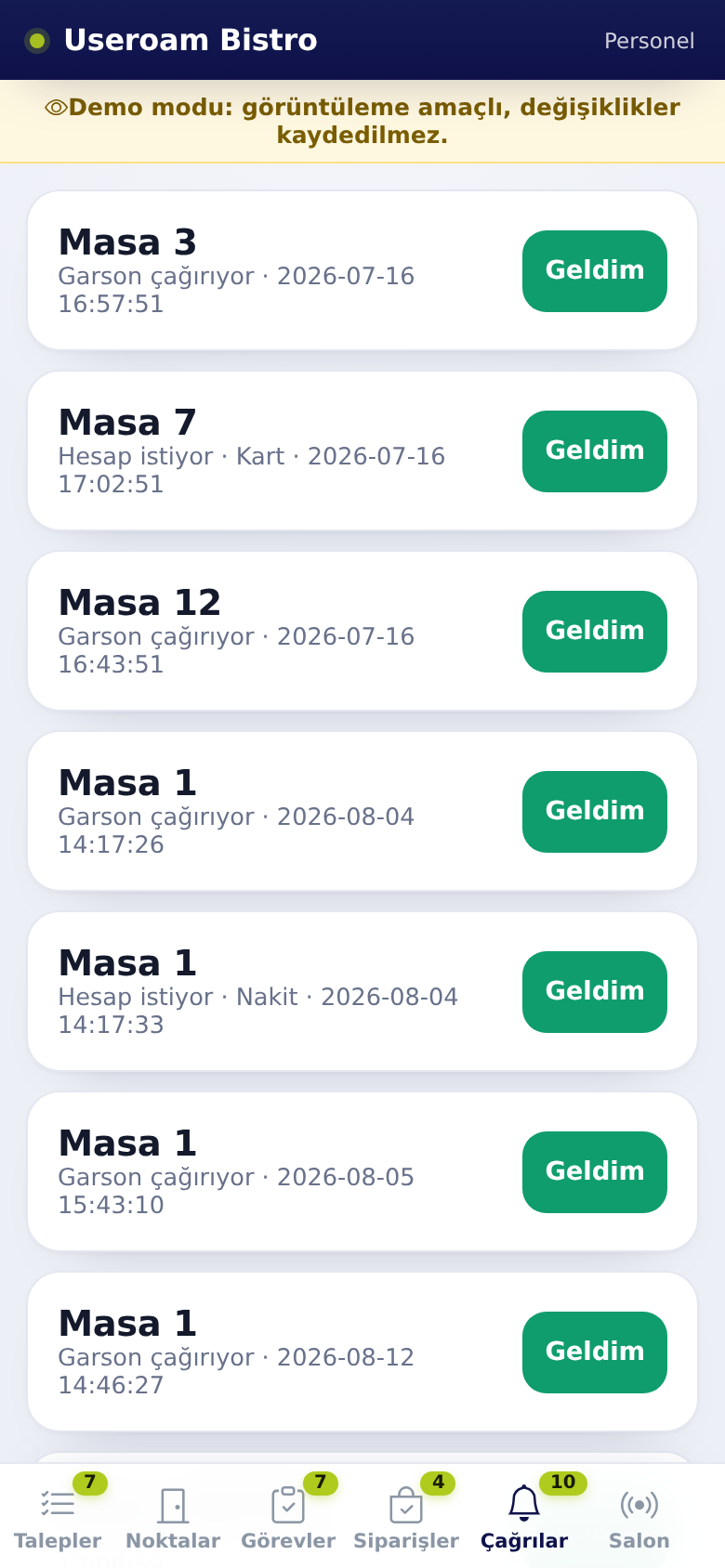 Çağrılar ve Geldim, personel görünümü