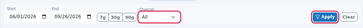 Channel filter and Apply button