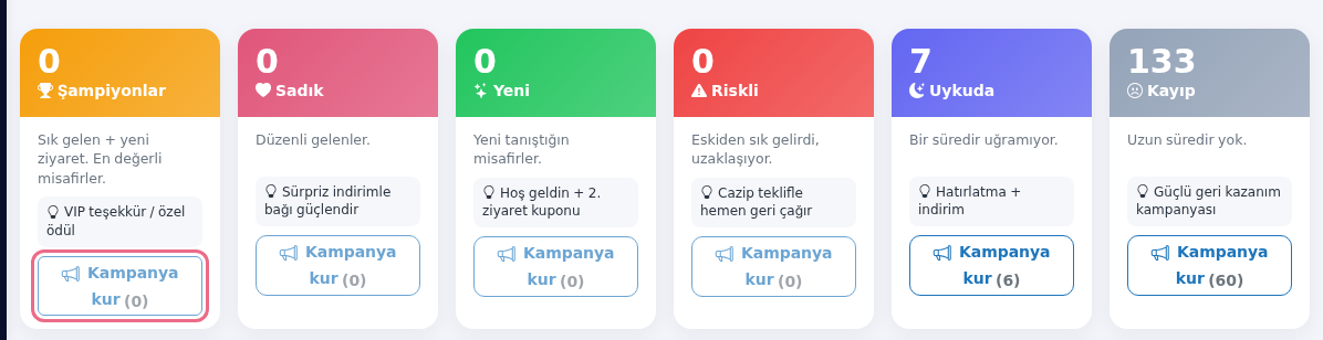 Segment kartları ve Kampanya kur düğmeleri