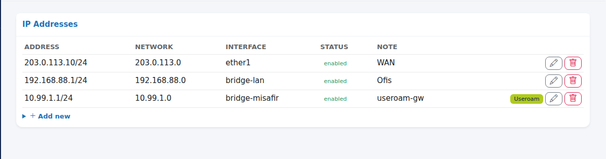 IP Addresses card