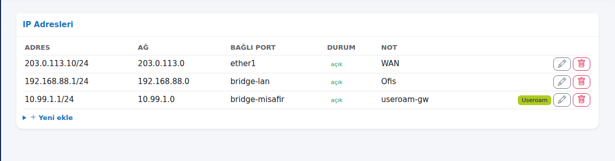 IP Adresleri kartı