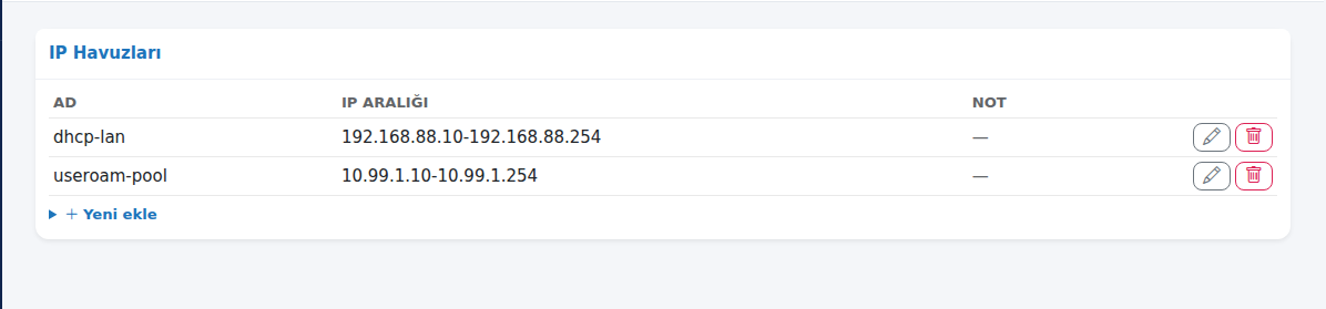 IP Havuzları kartı