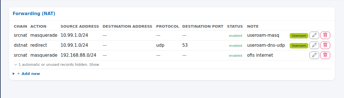 Forwarding (NAT) card