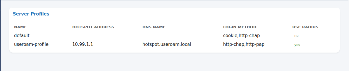 Server Profiles card
