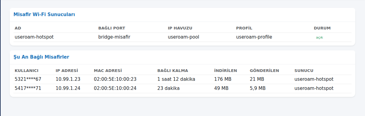 Misafir Wi-Fi Sunucuları ve Şu An Bağlı Misafirler kartları