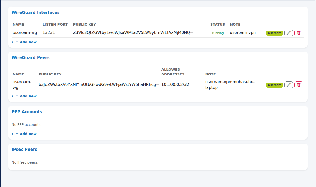 WireGuard Interfaces, WireGuard Peers, PPP Accounts and IPsec Peers cards