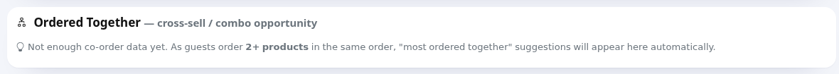Ordered Together