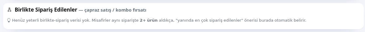 Birlikte Sipariş Edilenler
