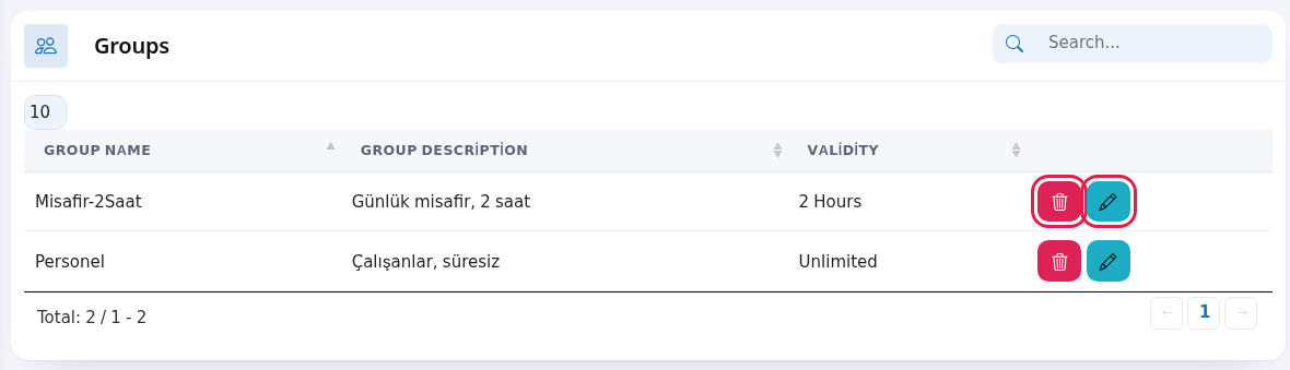 Group list with edit and delete buttons