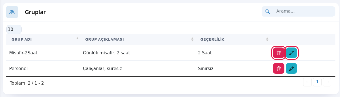 Grup listesi, düzenle ve sil düğmeleri