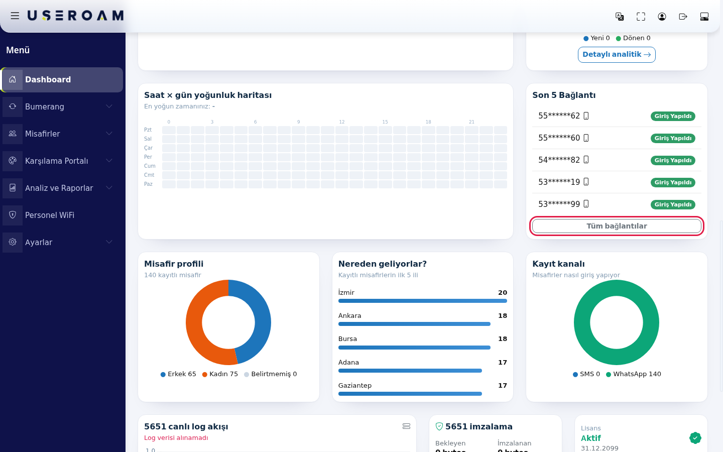 Dashboard'da Tüm bağlantılar düğmesi