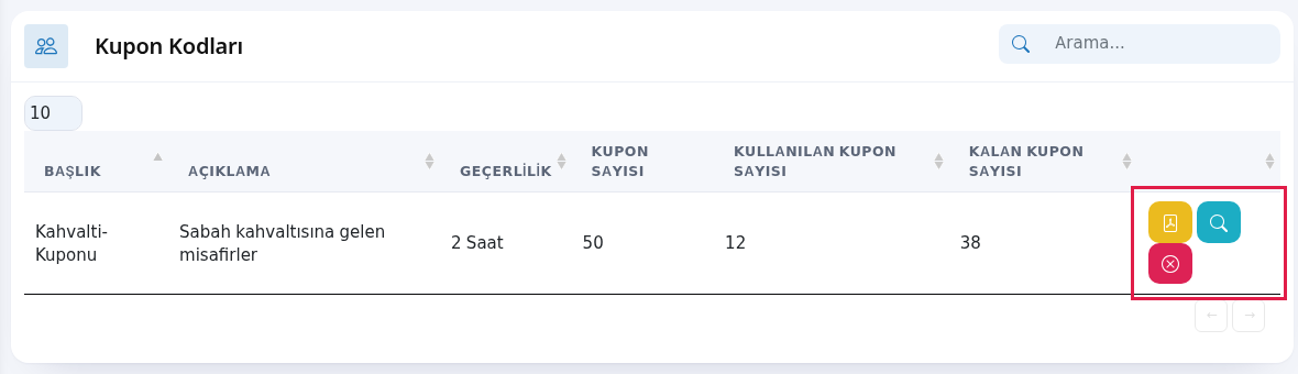 Kupon grubu satırı: PDF, detay ve sil düğmeleri