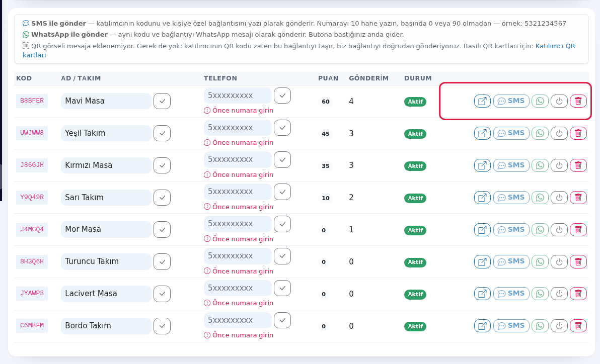 Katılımcı tablosu ve satır düğmeleri