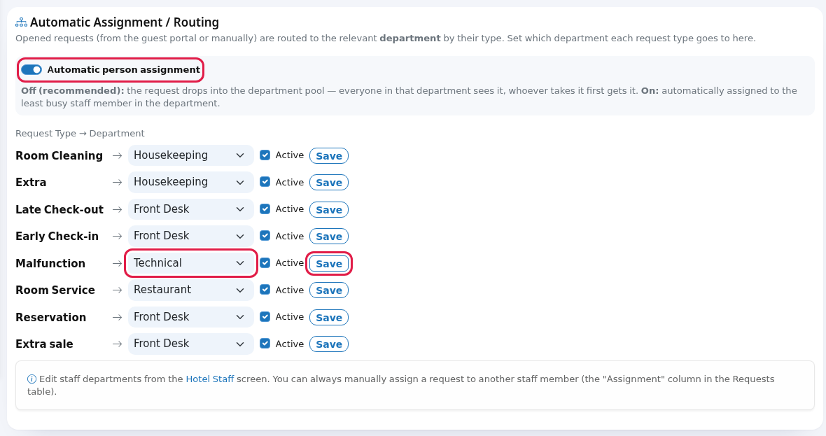 Automatic person assignment switch, Technical selected on the Malfunction row, Save