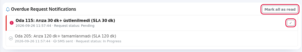 Overdue Request Notifications list, Mark all as read and Read button