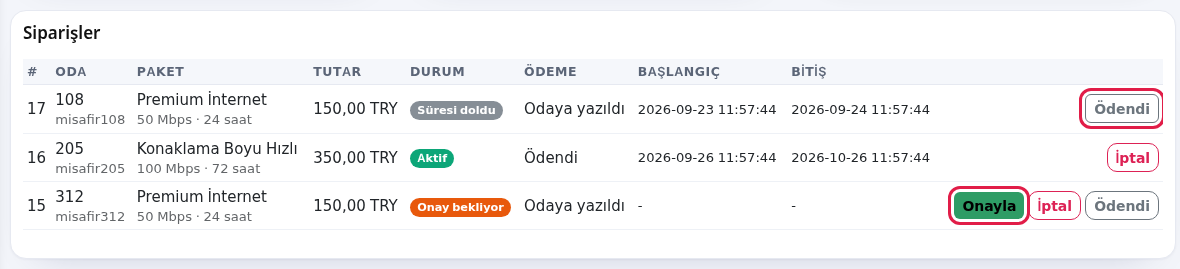 Siparişler tablosu, Onayla ve Ödendi