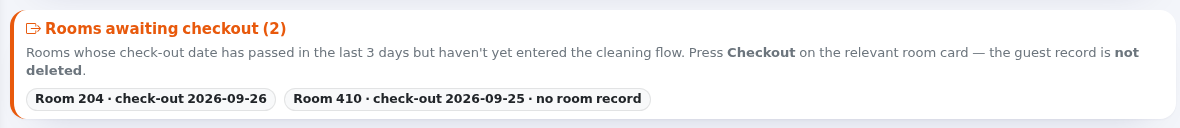 Rooms awaiting checkout card (example view)