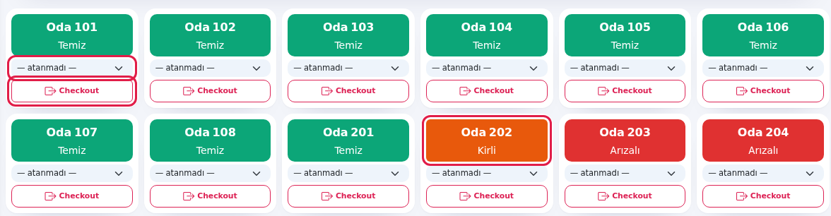 Oda kartları, durum düğmesi, sorumlu listesi ve Checkout