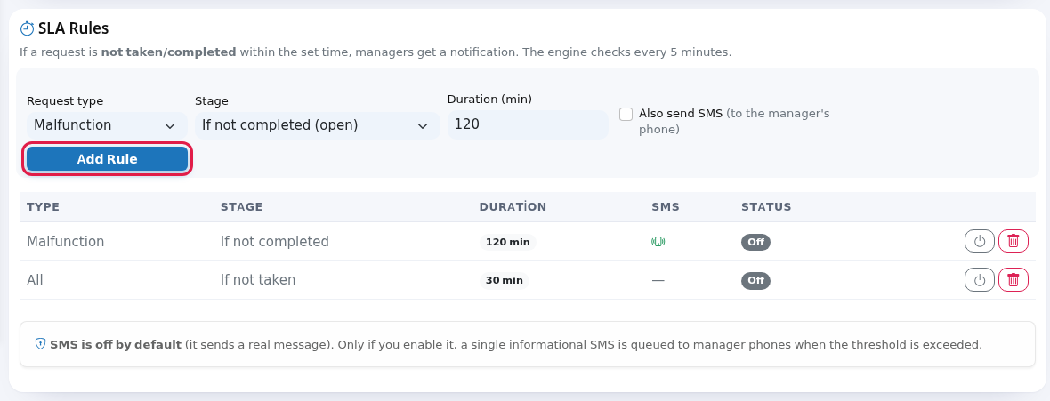SLA rule form: Malfunction, If not completed, 120 min and Add Rule