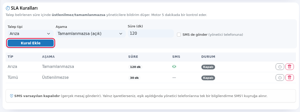 SLA kuralı formu: Arıza, Tamamlanmazsa, 120 dk ve Kural Ekle