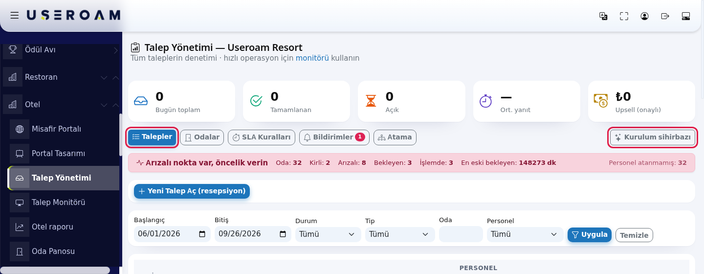 Özet kartları, sekmeler ve anlık durum şeridi