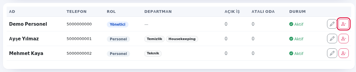 Personeli çıkar düğmesi