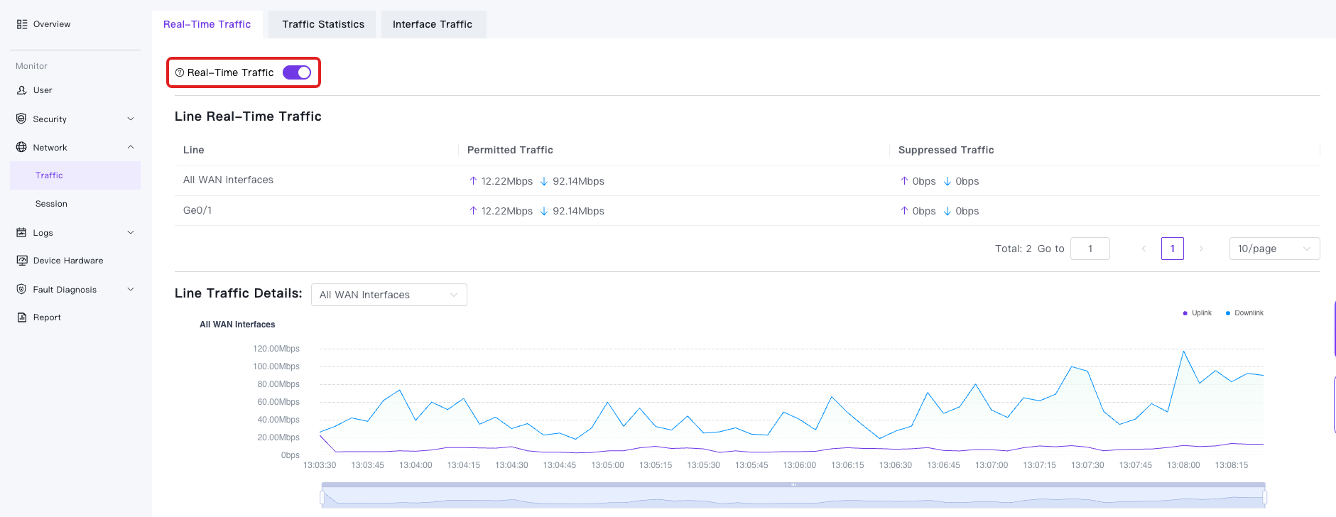 Real-Time Traffic switch on