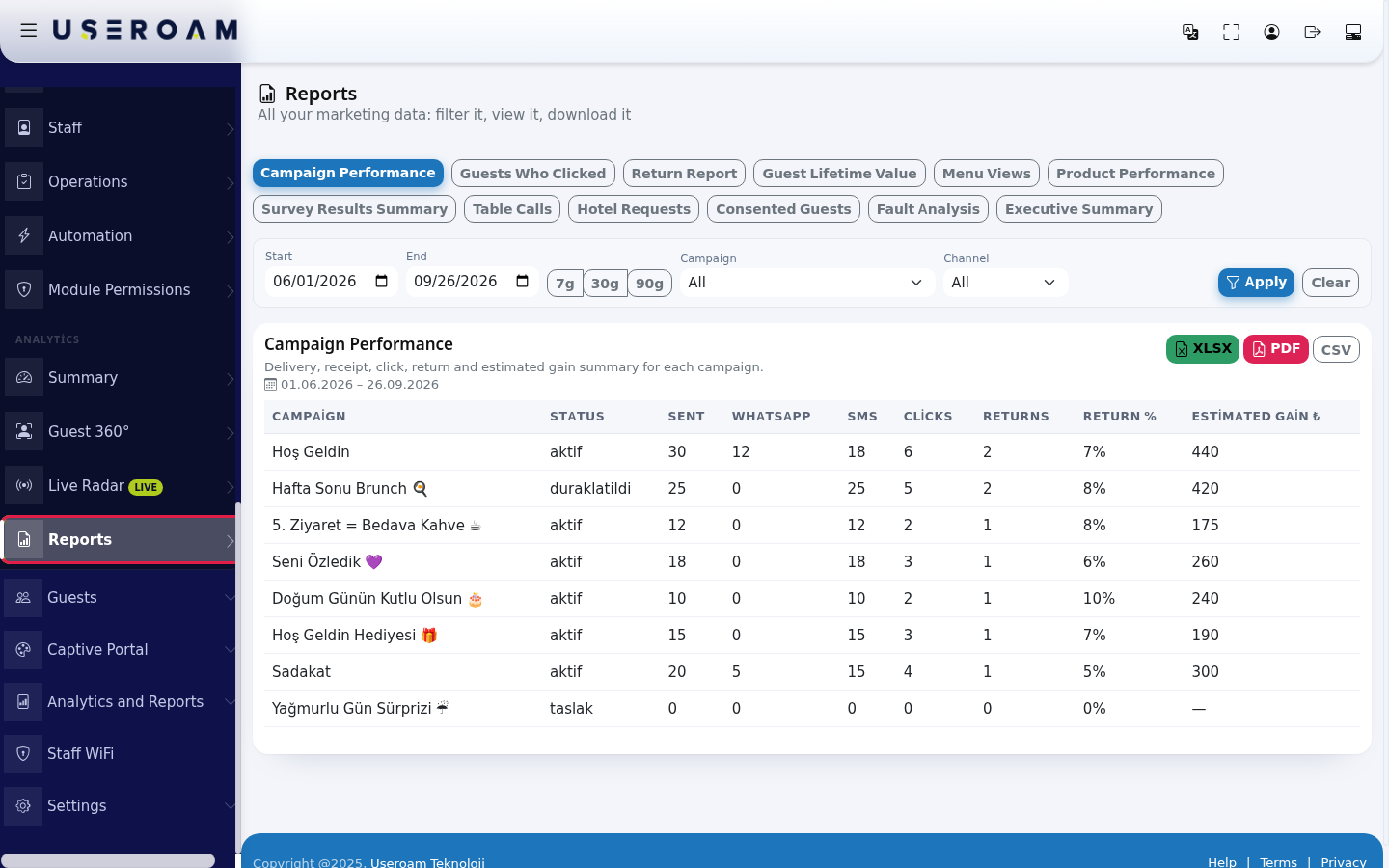 Reports link in the left menu