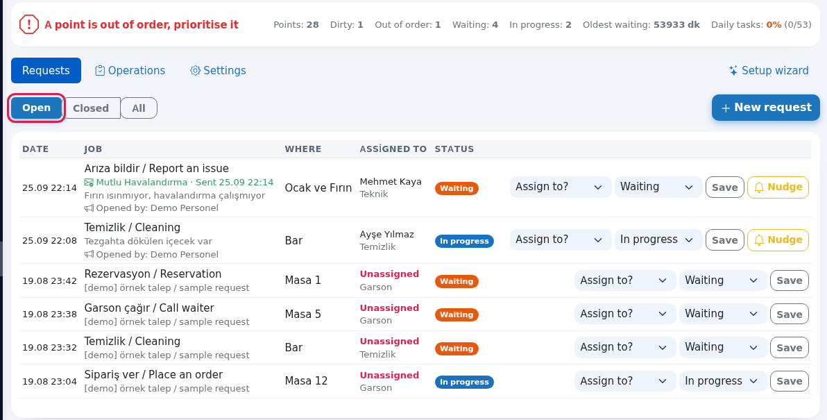 Request list with Open, Closed, All filters
