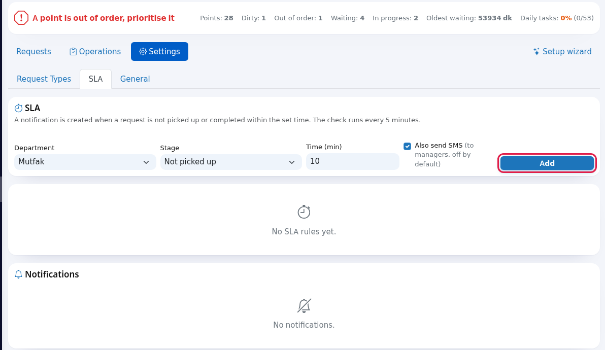 SLA rule form: department, stage, time, SMS and Add