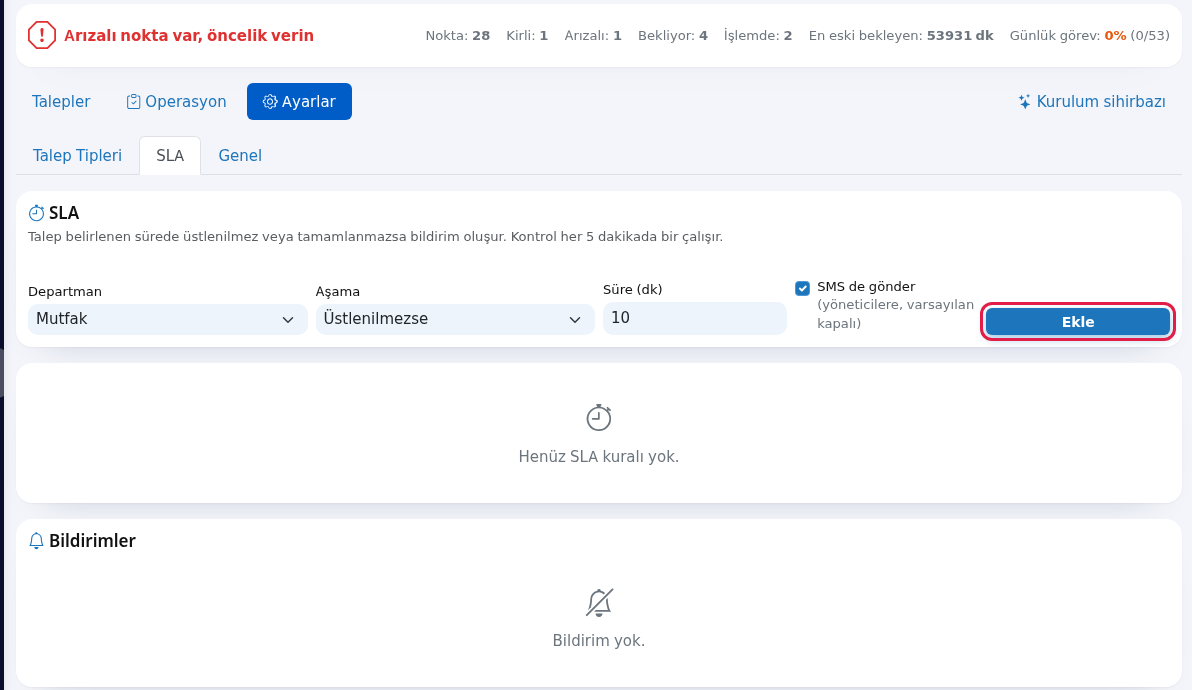 SLA kuralı formu: departman, aşama, süre, SMS ve Ekle