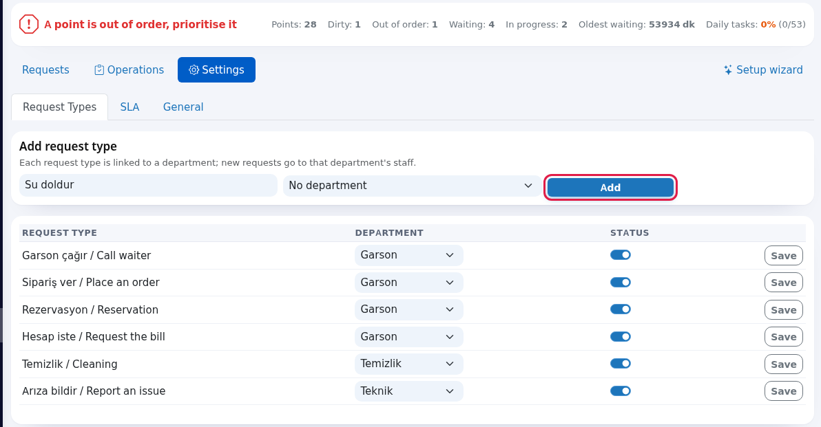 Request Types screen