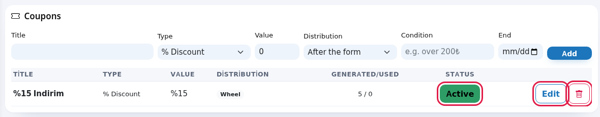Coupon list, Active, Edit and delete buttons